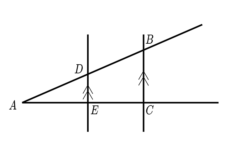 Thales Intercept theorem If two intersecting lines are intercepted by a pair of parallels